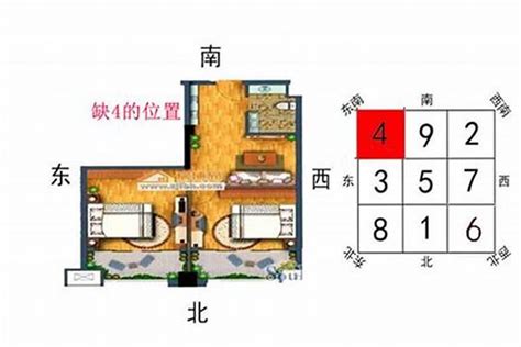 缺西北角|房屋缺角，家居风水第一大忌，千万别大意！该如何化。